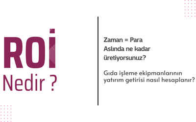 Dakikada Daha Fazla Ürün, Saatte Daha Fazla Kazanç